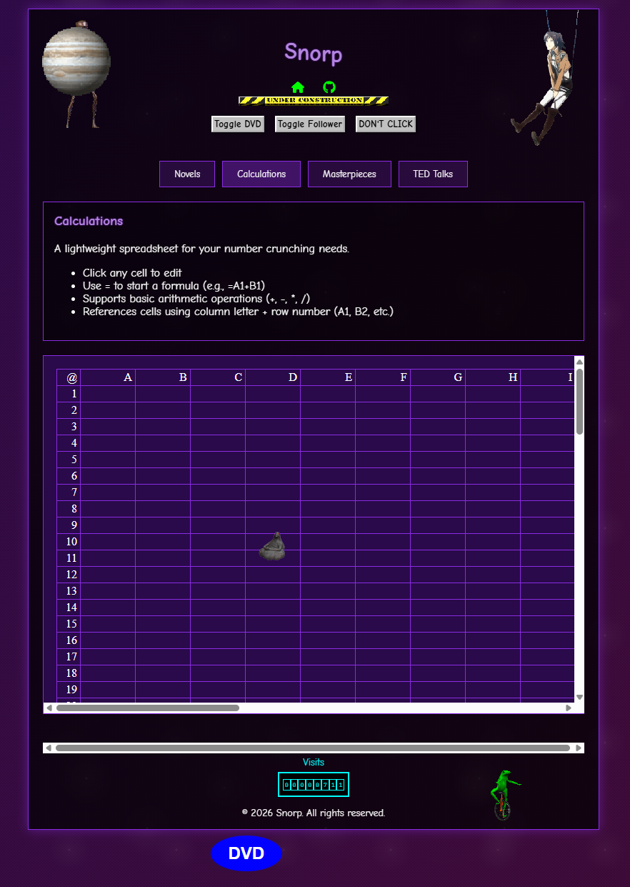 Snorp Biznus Applications, spreadsheet view